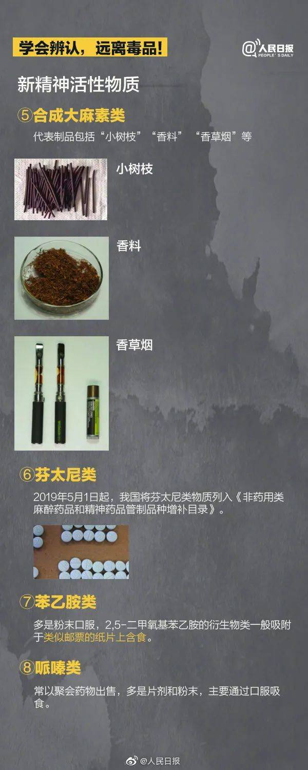 最新管制毒品清单，科技守护防线，重塑未来生活安全网