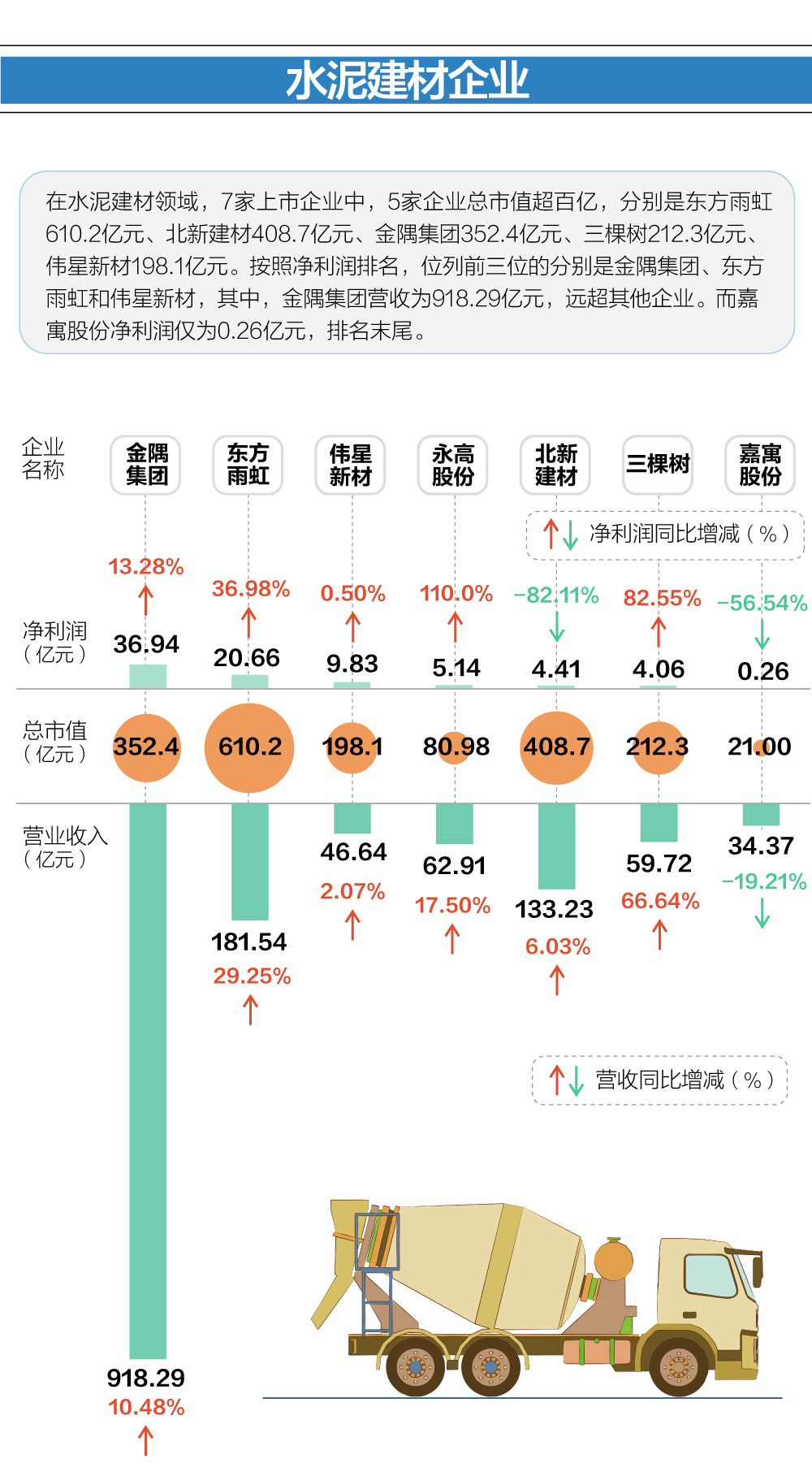 水泥行业资讯速递，砥砺前行，成就梦想，变革中的自信与快乐探索