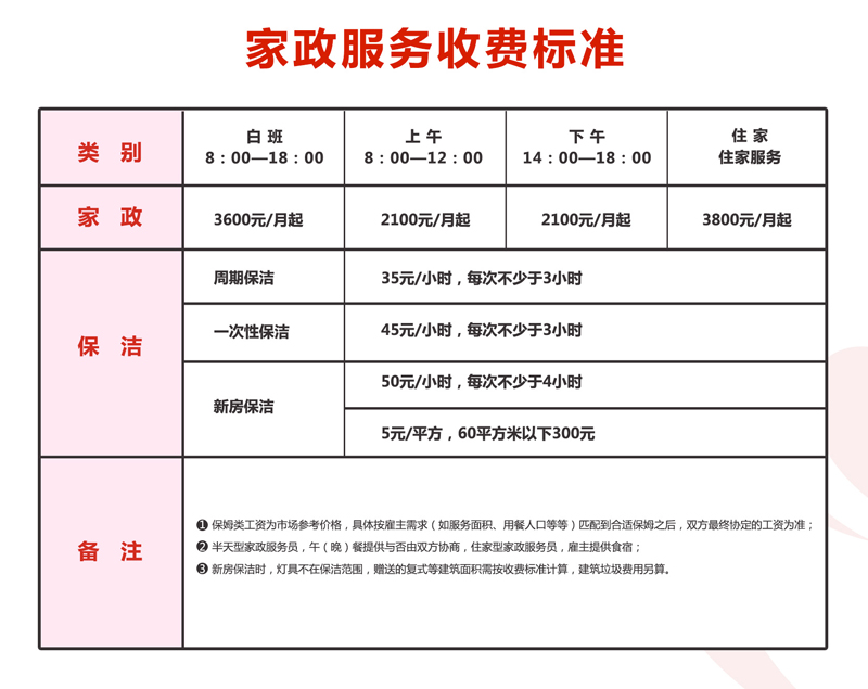 最新家政服务资讯，启程心灵之旅，拥抱自然美景的家政体验