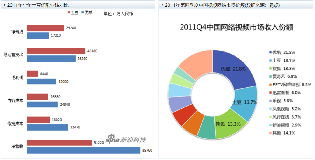 探究企业上市之路，创业公司的漫长与艰辛旅程多久会迎来上市时刻？