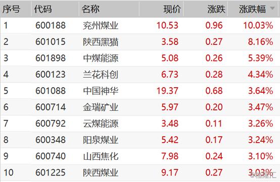 黑猫股份股票行情，科技巨擘引领未来投资风潮