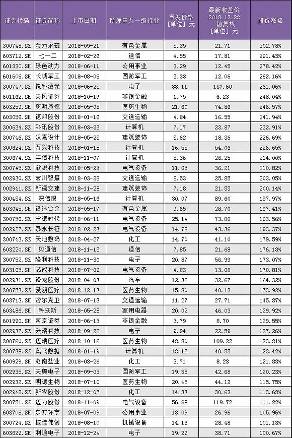 探寻自然美景之旅与股市行情共舞人生的激情与宁静——聚焦300748股票行情分析