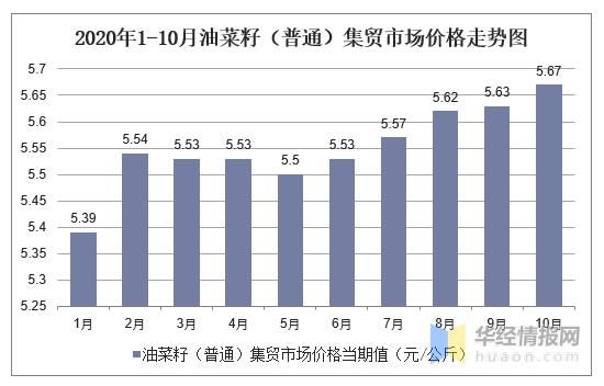 桃红柳绿