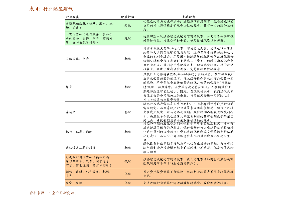 汪子涵