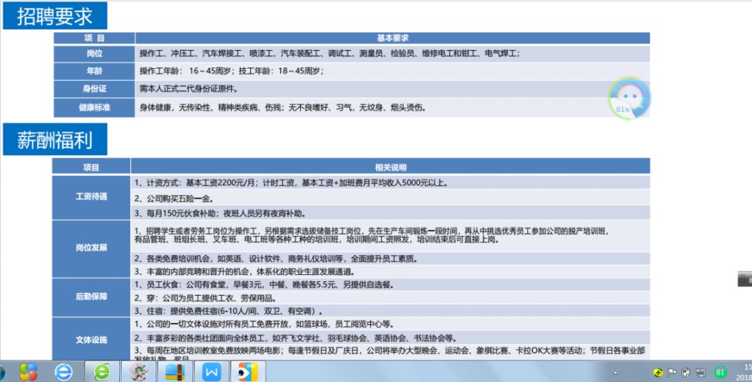 二保焊最新招聘信息汇总